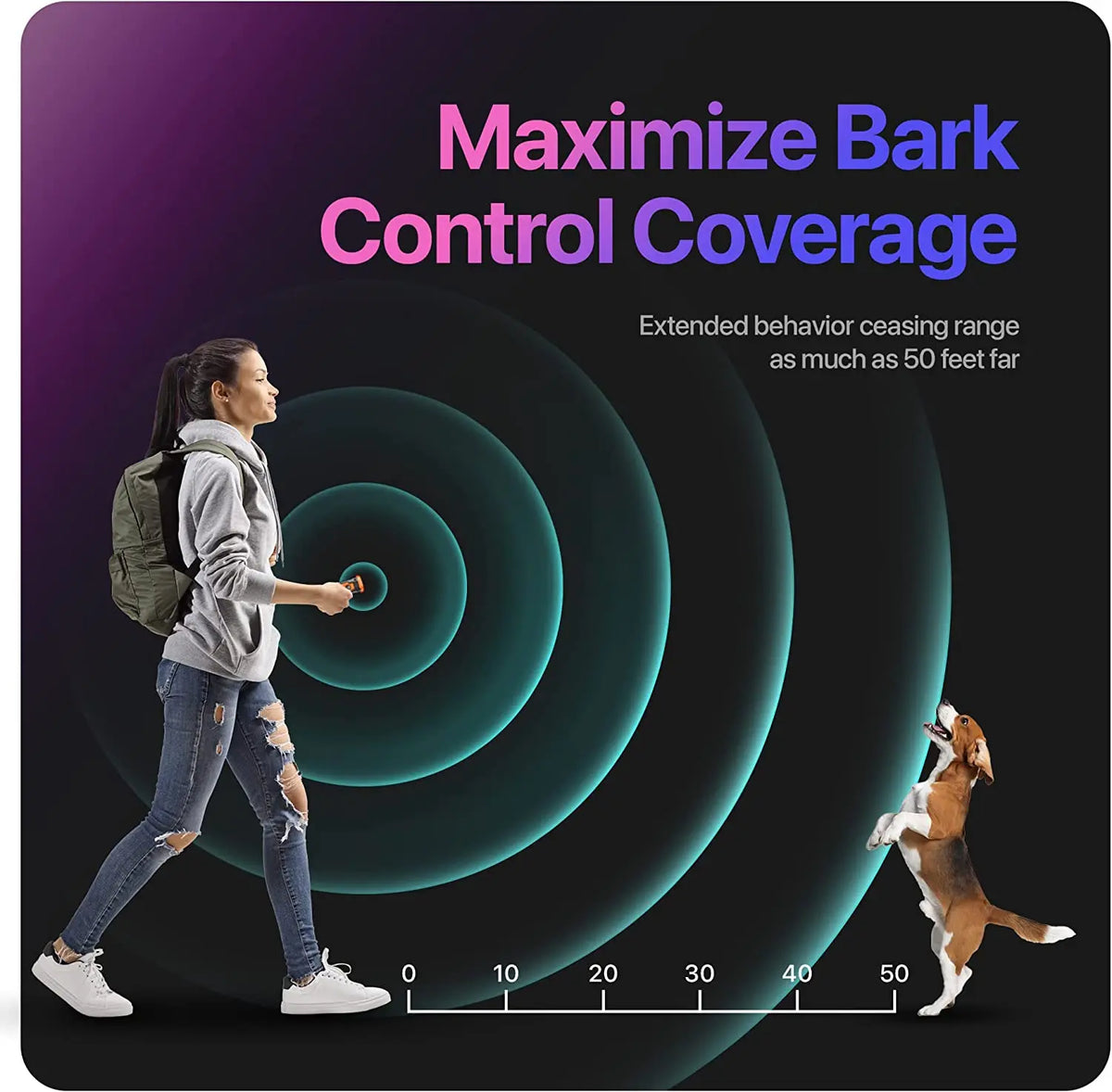 Ultrasonic Dog Bark Deterrent - Rechargeable Training Device