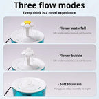 Automatic Cat Water Fountain - Silent USB Pet Fountain
