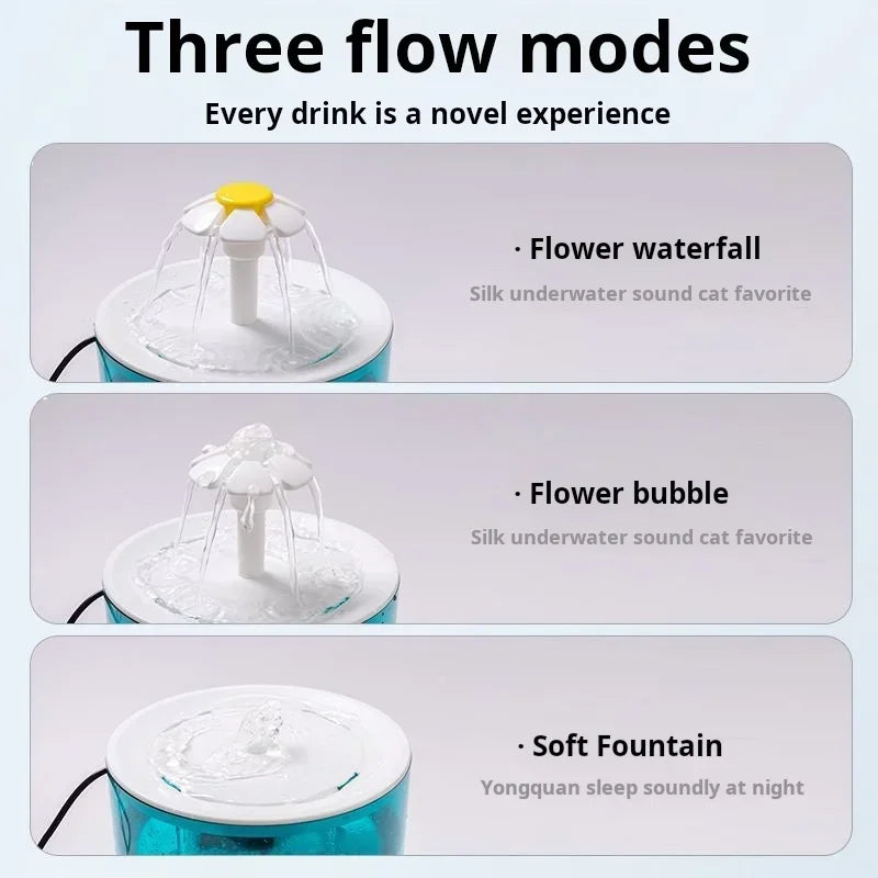 Automatic Cat Water Fountain - Silent USB Pet Fountain